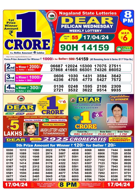 dear lottery 17 tarik result